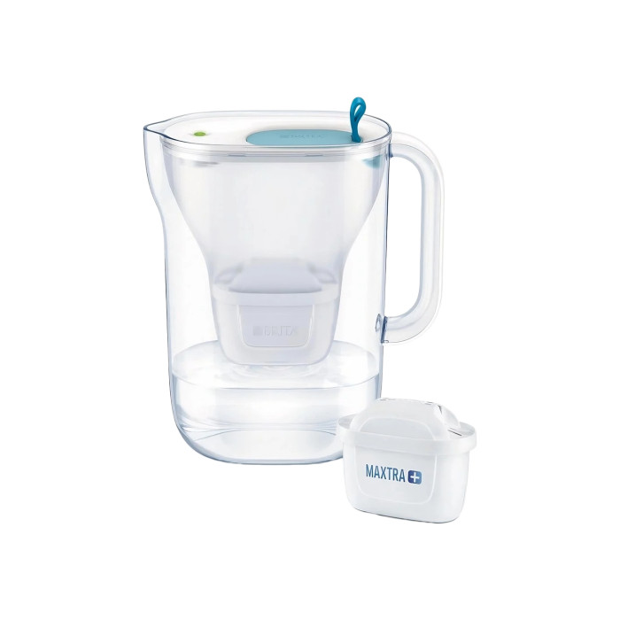 How do I put the AquaClean water filter in my Philips coffee machine? -  Coolblue - anything for a smile