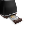 Toster De'Longhi Icona Vintage CTOV 2103.BK