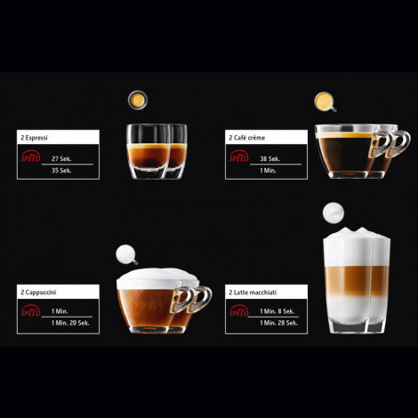 Kahvikone Jura ”Giga X8”