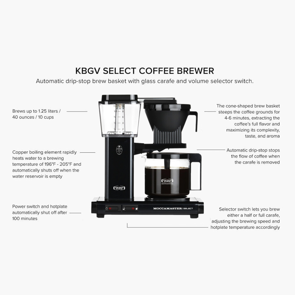 Ekspres przelewowy Moccamaster KBG 741 Select Black - czarny