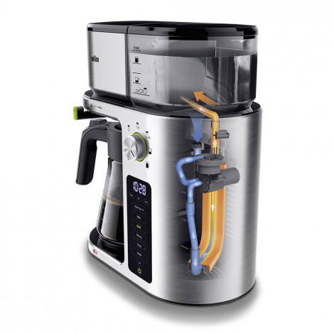 Demonstrācijas kafijas automāts ar filtriem Braun “KF9170SI”