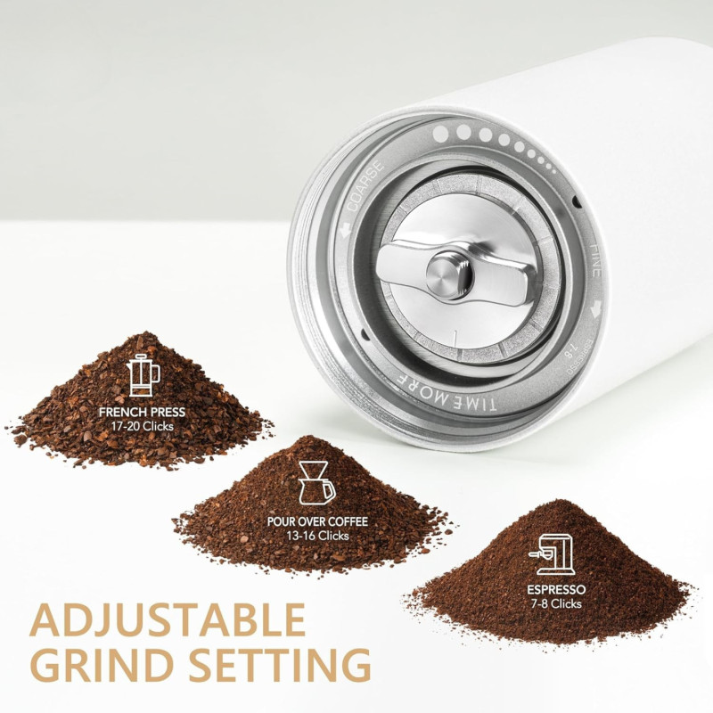 TIMEMORE Chestnut C3S Pro Handkaffeemühle - Weiß
